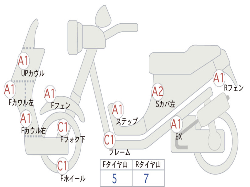 SUZUKI ADDRESS V110 CE47A