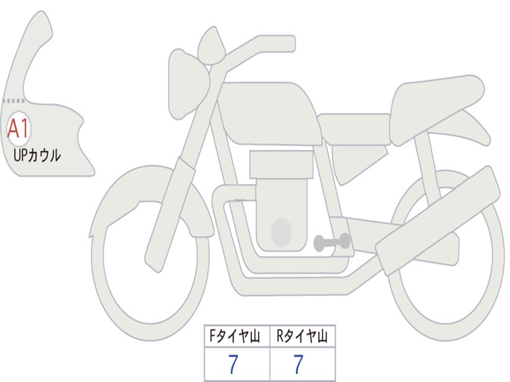 HONDA  REBEL 1100T 2024 SC83
