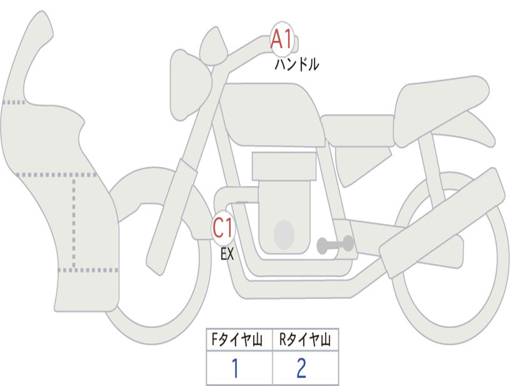 SUZUKI GSX-S1000GX 2024 EK1AA
